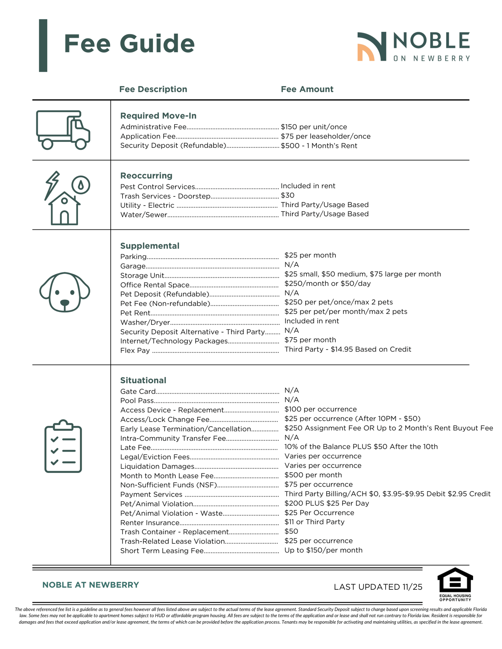 fee guide for Noble on Newberry